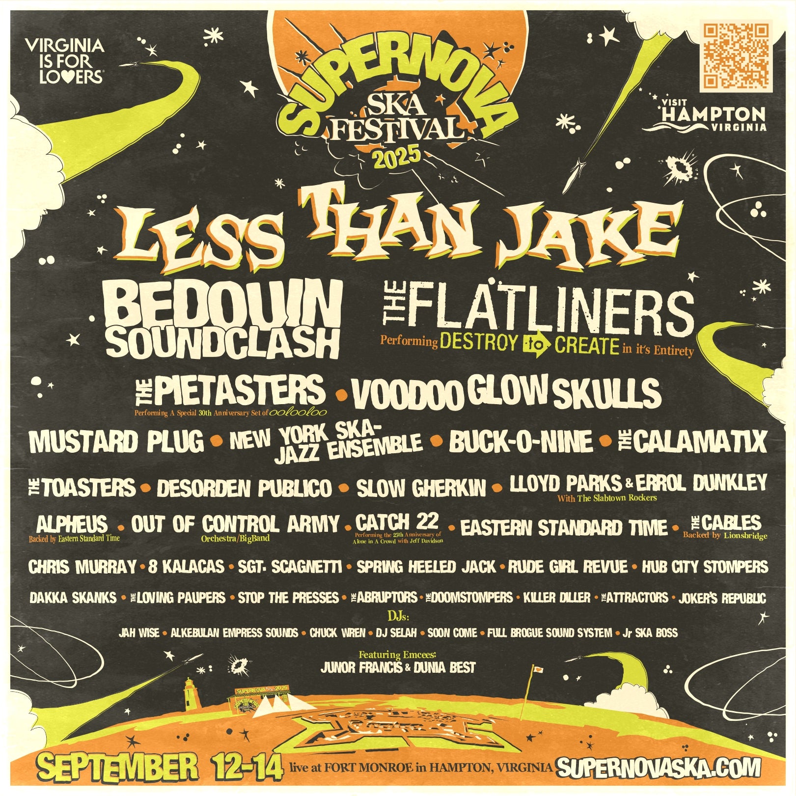 Supernova International Ska Festival – Supernovaska