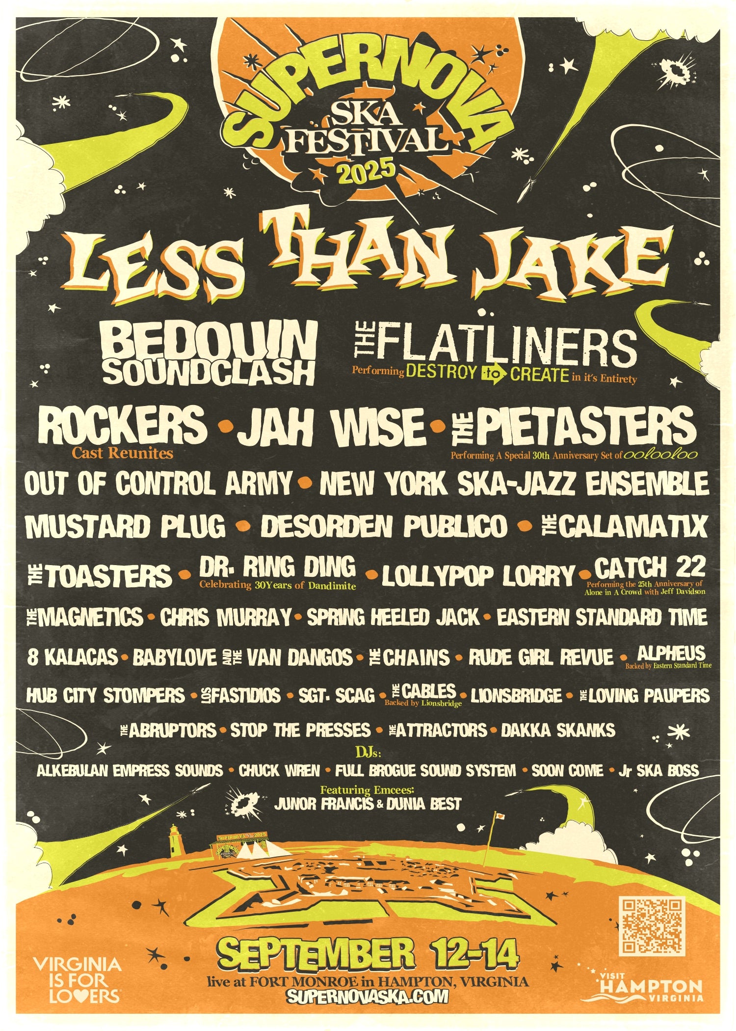 Supernova International Ska Festival – Supernovaska